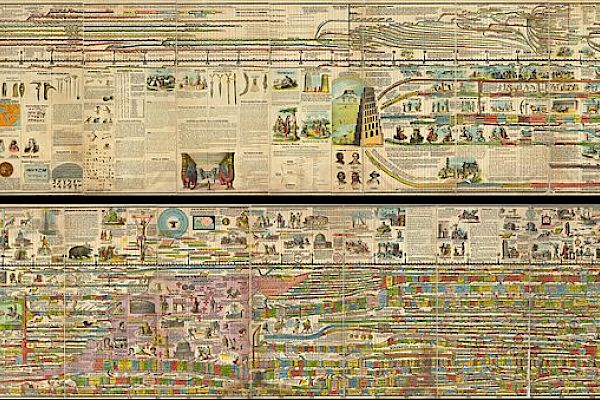 Conference Report: Looking Back and Forward—Developments, Challenges, and Visions for the Future of Global History (Queen’s University)